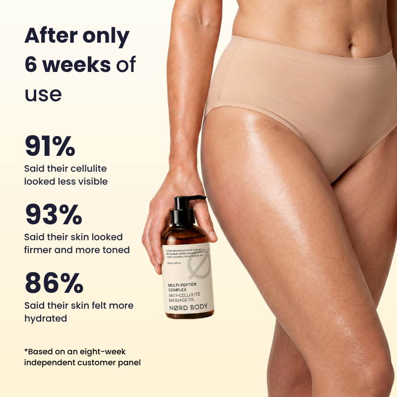 NØRD BODY Anti-Cellulite Massage Oil — 150ml