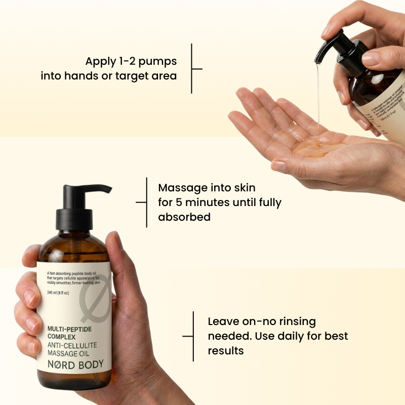 NØRD BODY Anti-Cellulite Massage Oil — 150ml