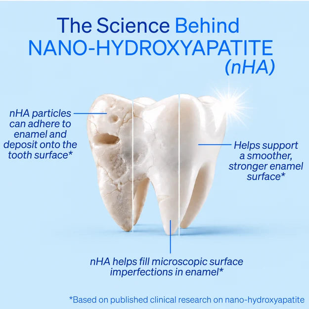 Tooth-Whitening 10% Nano-Hydroxyapatite Toothpaste
