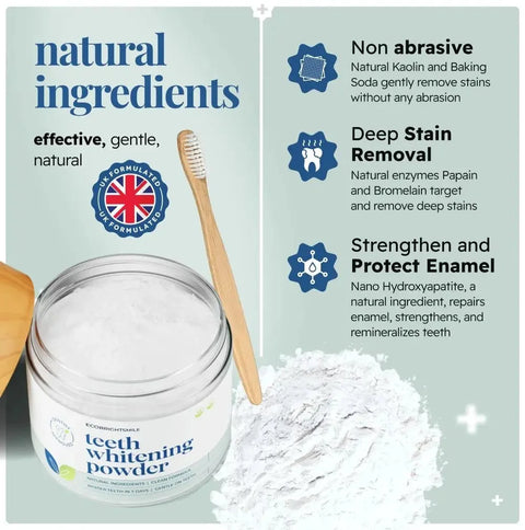 Viral EcoBrightSmile® Triple Action Teeth Whitening Powder